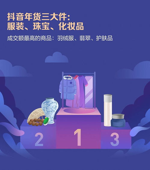 非遺手工藝品成交額激增13倍 抖音電商年貨節(jié)數(shù)據(jù)報(bào)告亮點(diǎn)解析